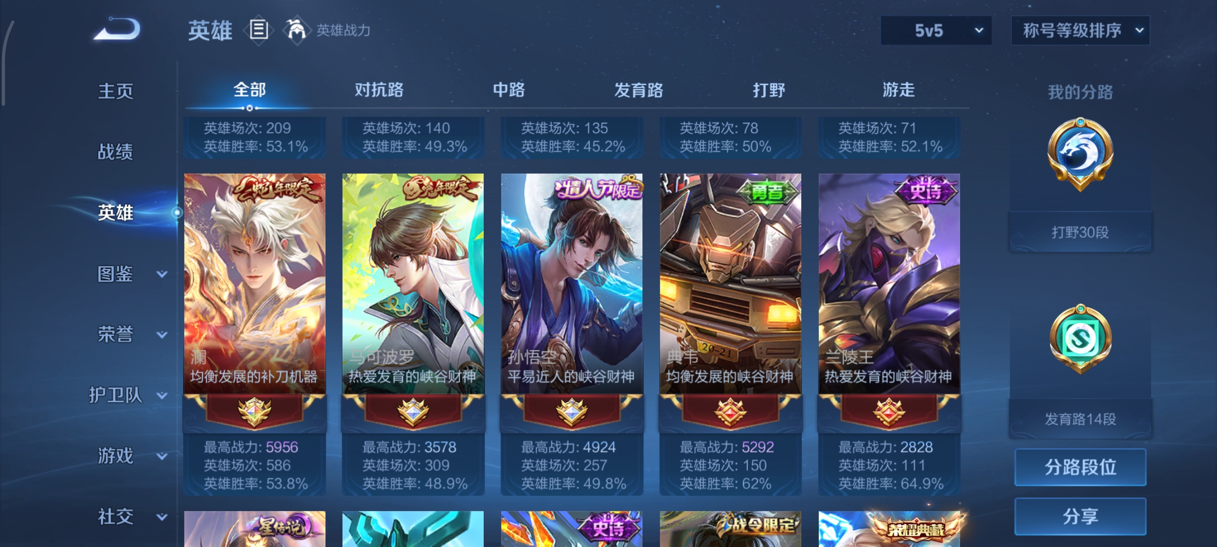 WZCMW3438194王者荣耀账号详情图4