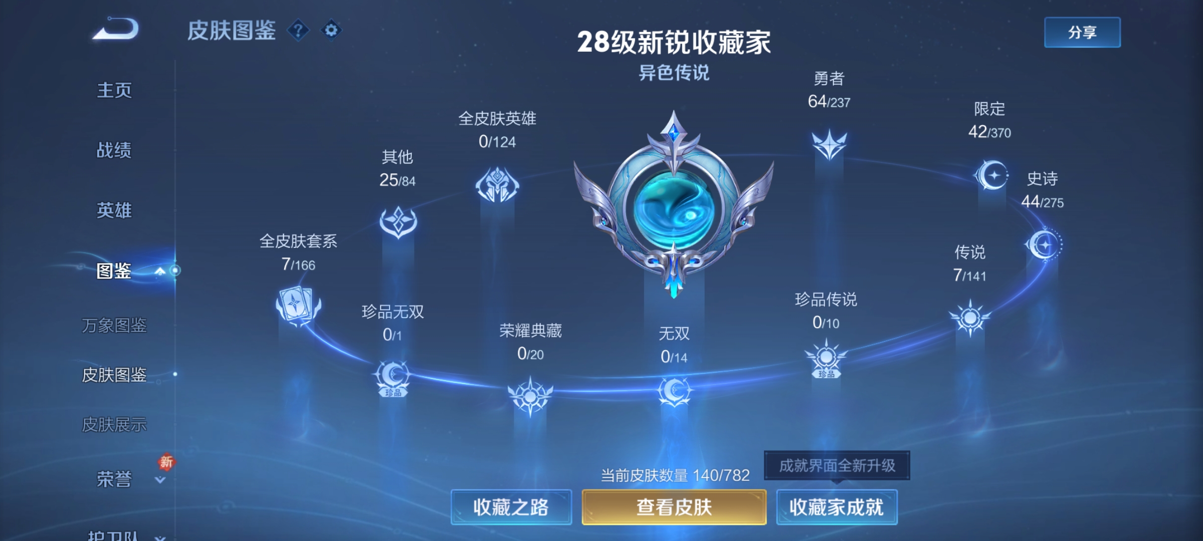 WZCMW4229880王者荣耀账号详情图2