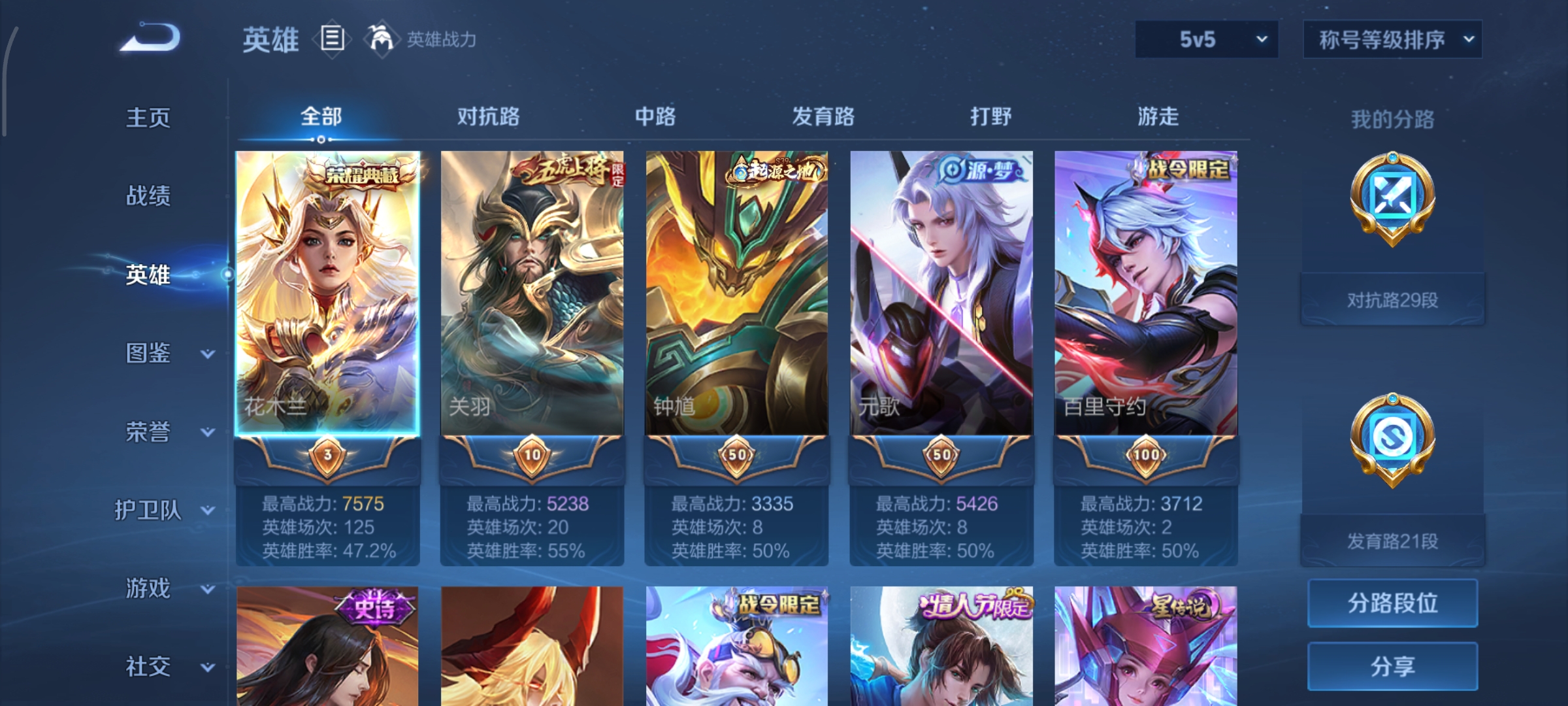 WZCMW3408105王者荣耀账号详情图3