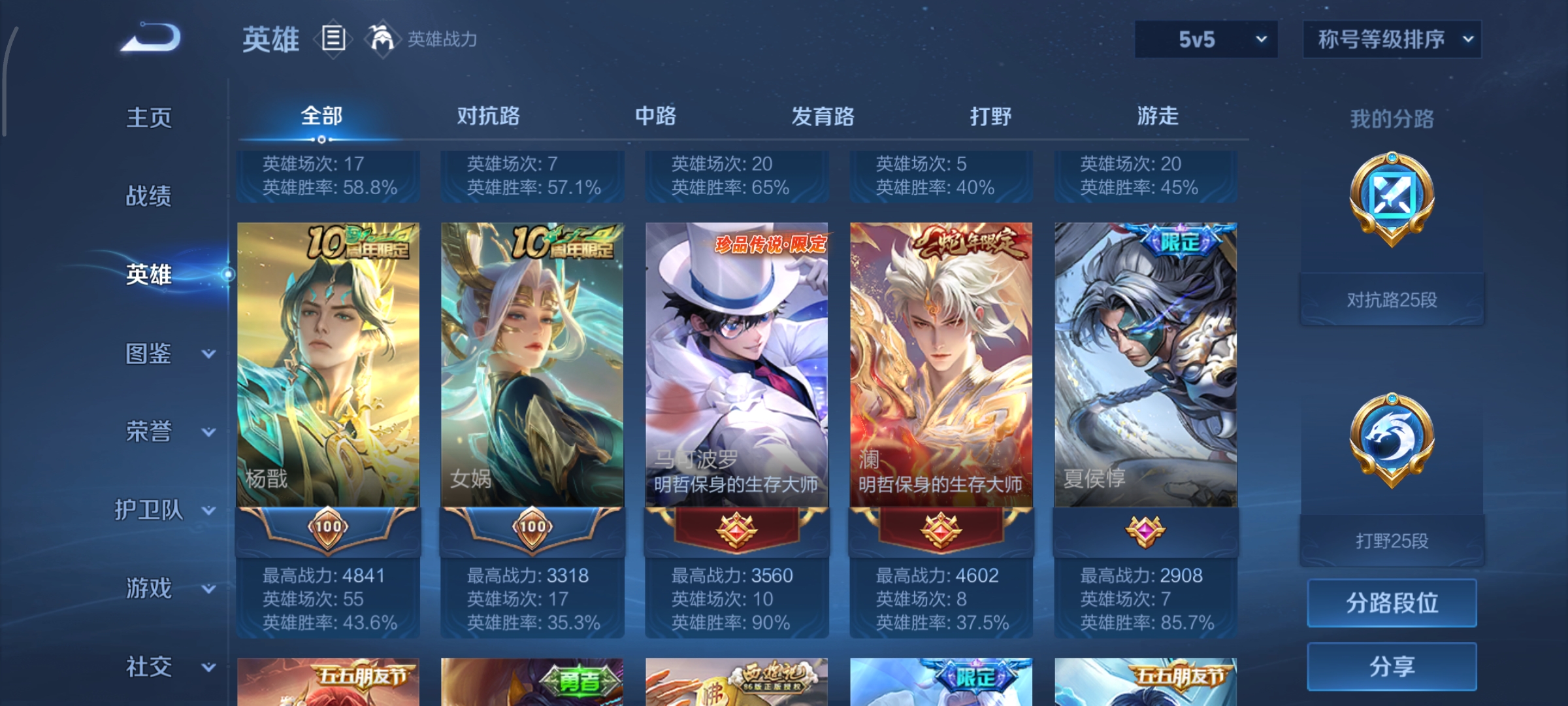 WZCMW3438183王者荣耀账号详情图4