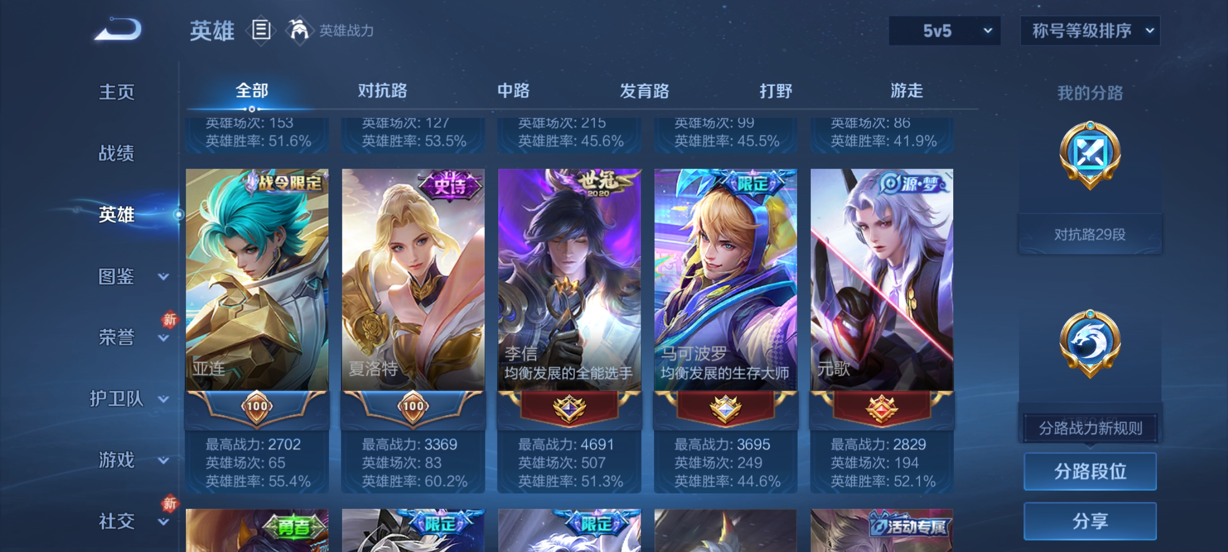 WZCMW4150045王者荣耀账号详情图6