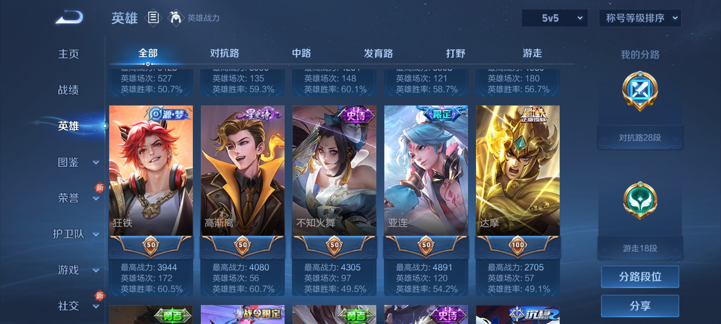 WZCMW4160608王者荣耀账号详情图4