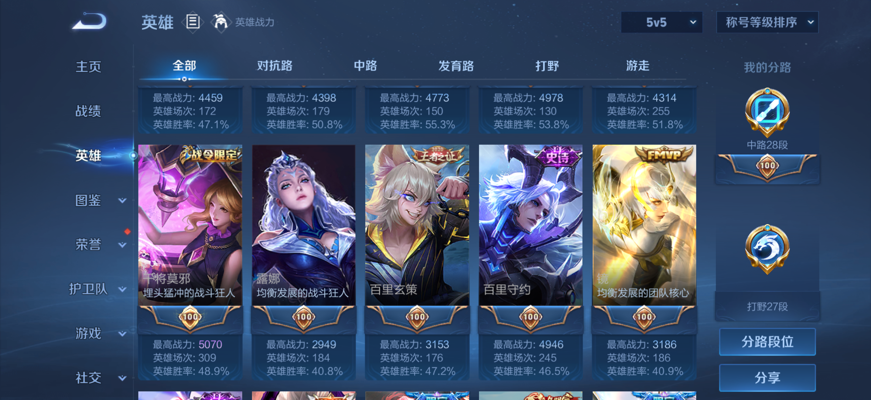 WZCMW4186603王者荣耀账号详情图6