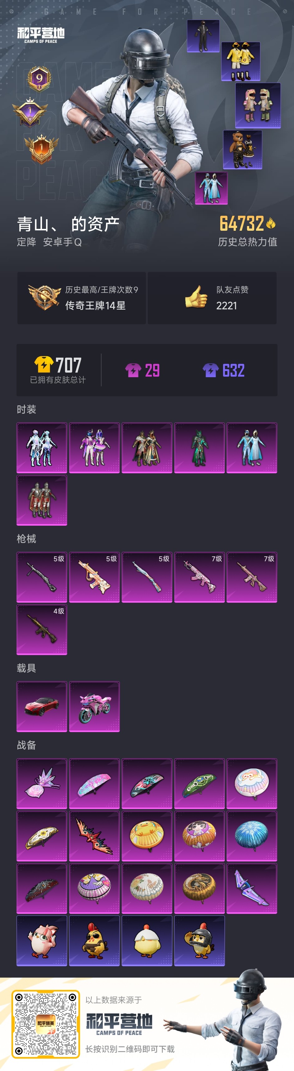 HPCMW421335和平精英账号详情图21