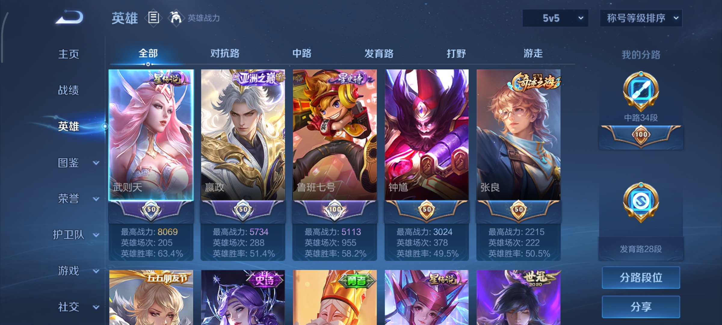 WZCMW470992王者荣耀账号详情图3