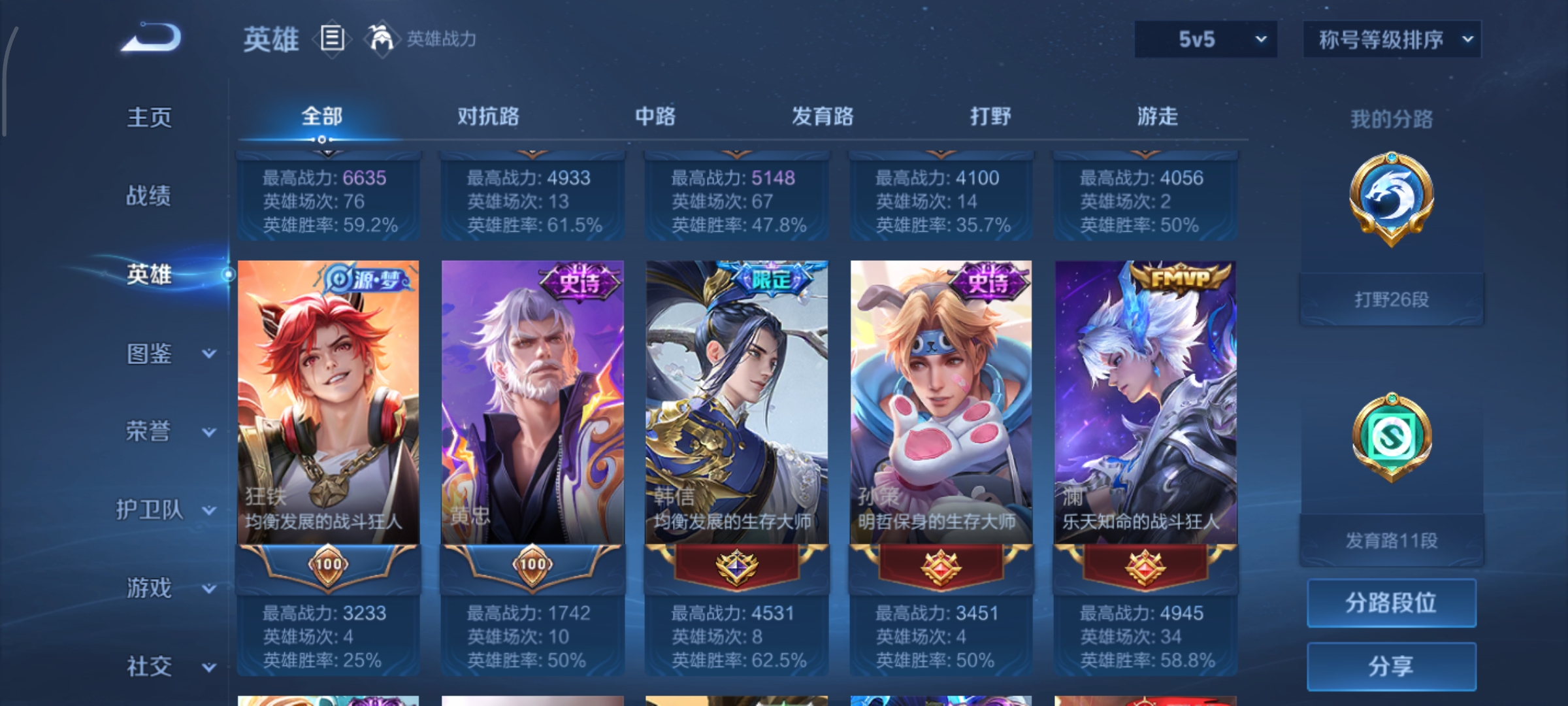 WZCMW3480629王者荣耀账号详情图4