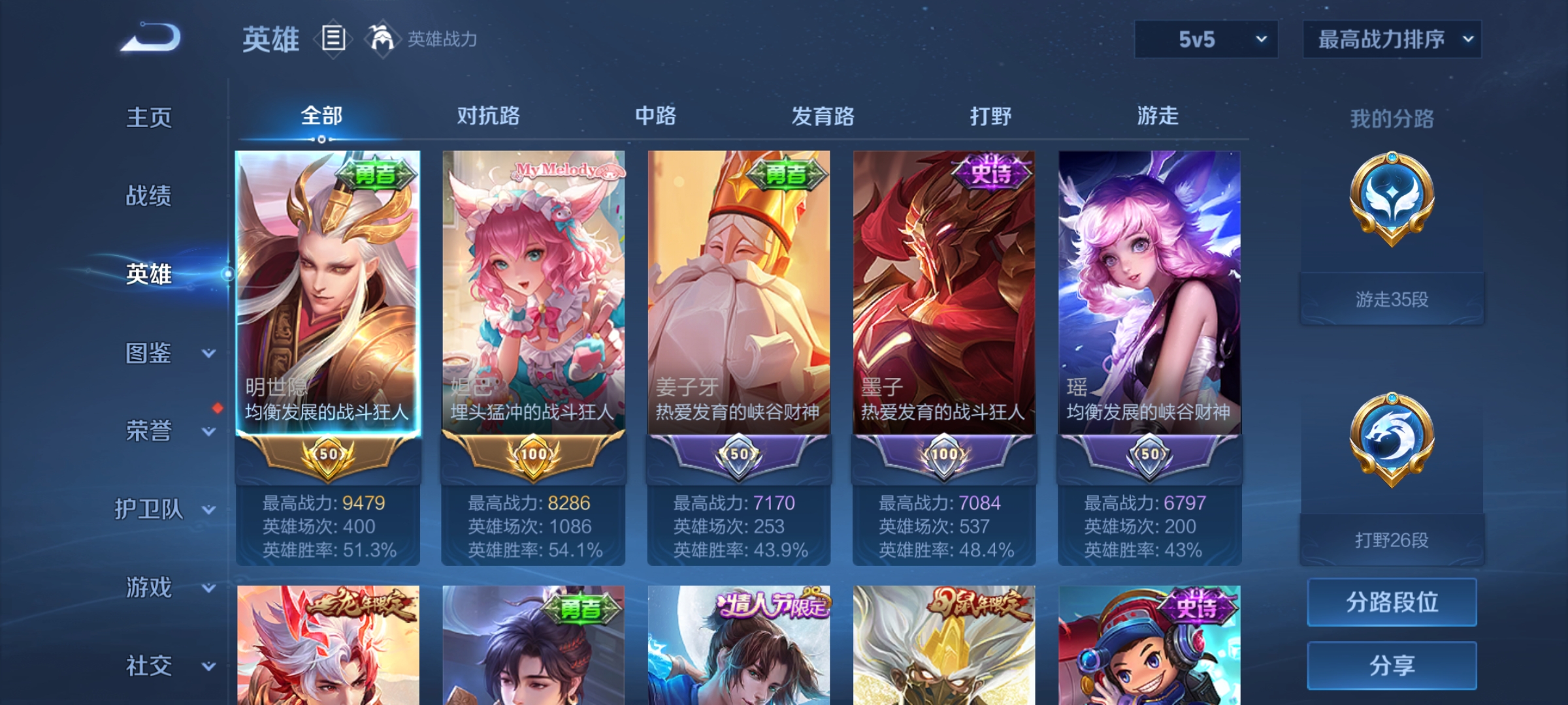 WZCMW3263069王者荣耀账号详情图3