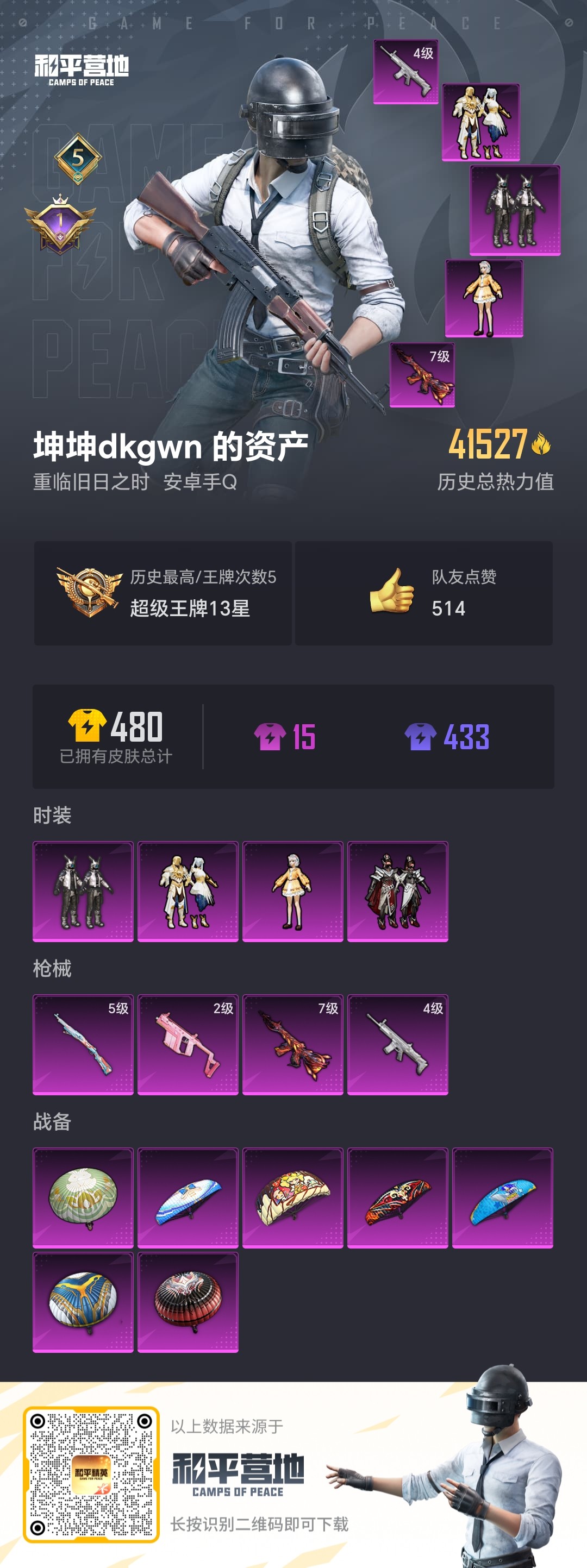 WZQM3184745王者荣耀账号详情图27