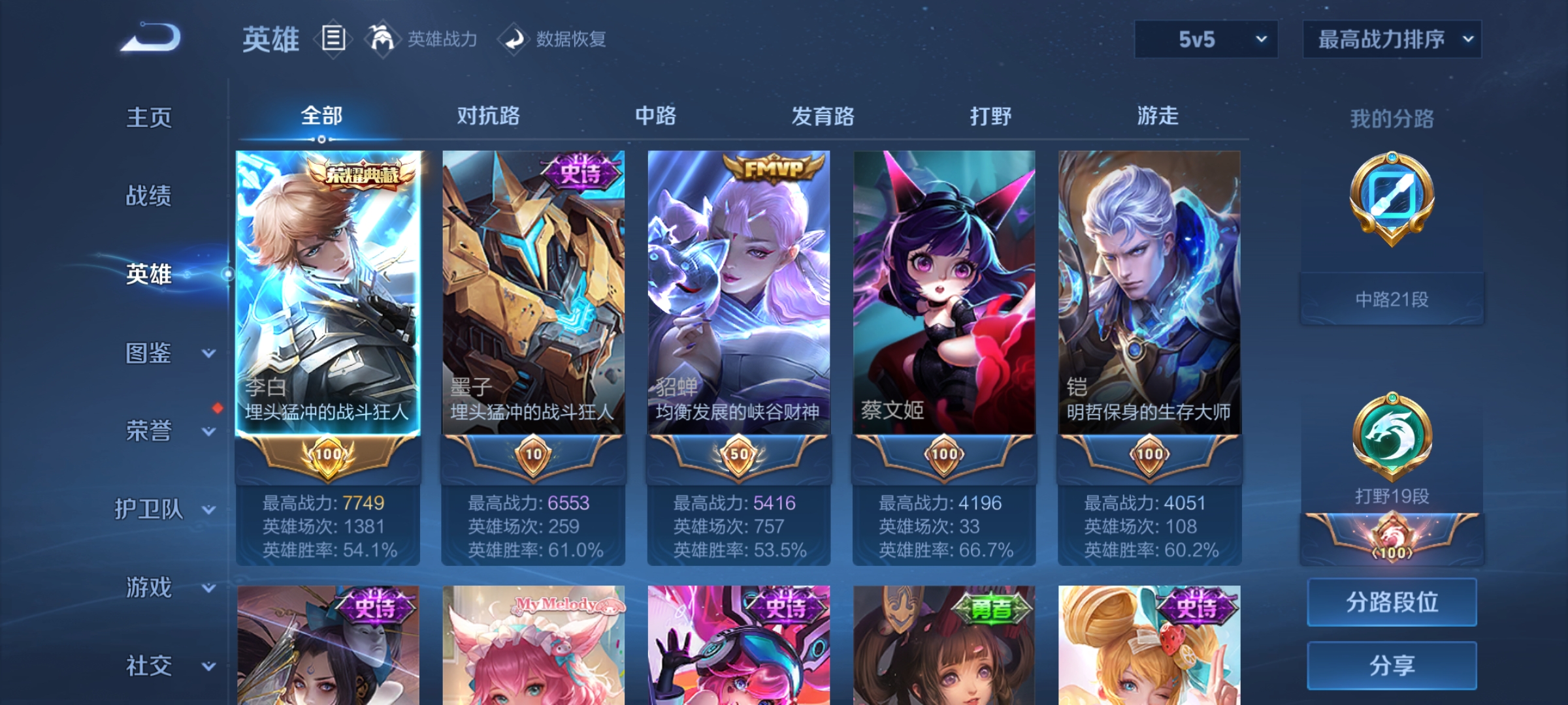 WZCMW3248484王者荣耀账号详情图3