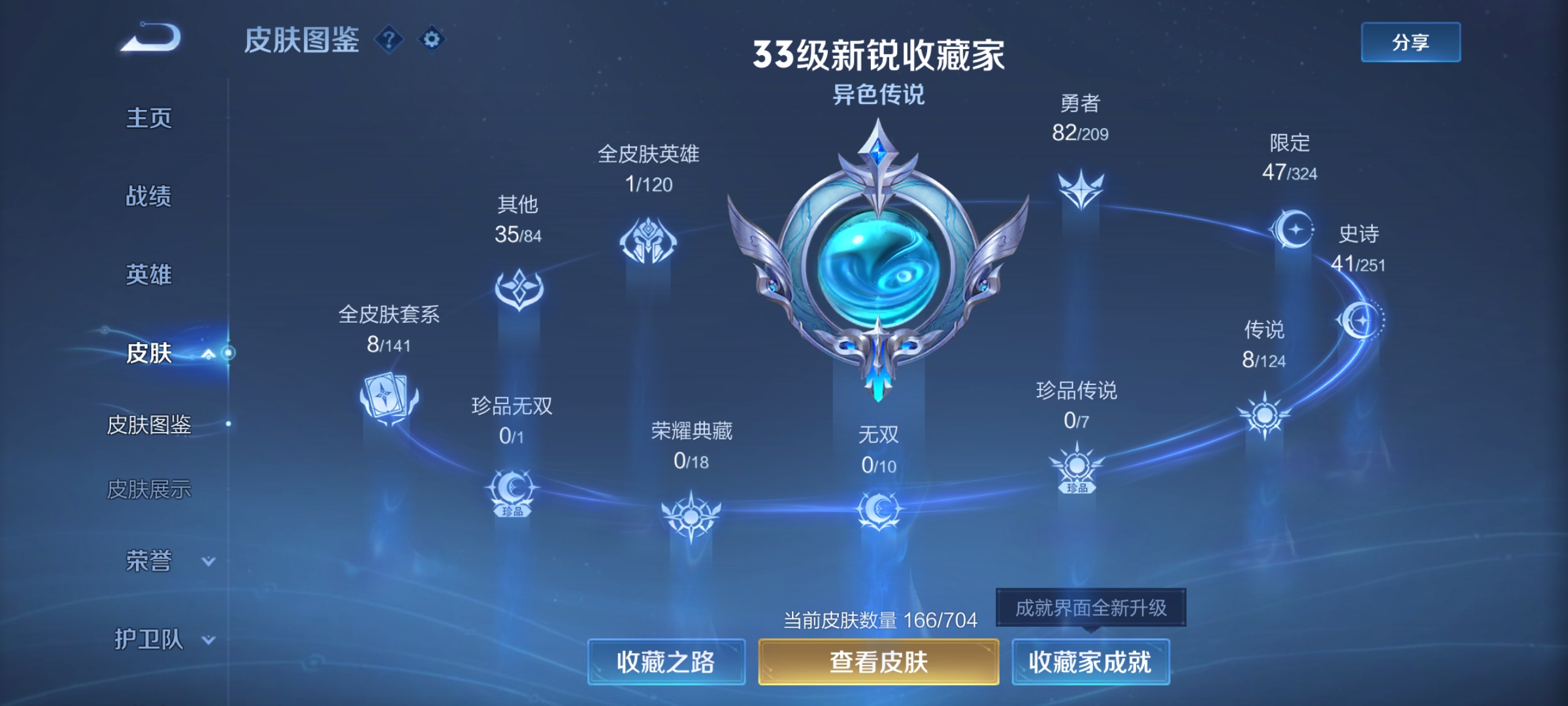 WZCMW3248465王者荣耀账号详情图4