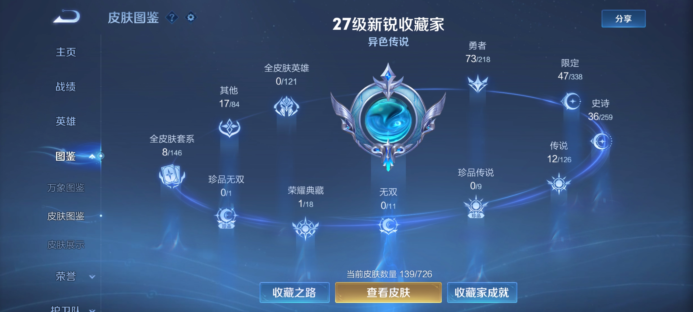 WZCMW3250020王者荣耀账号详情图4