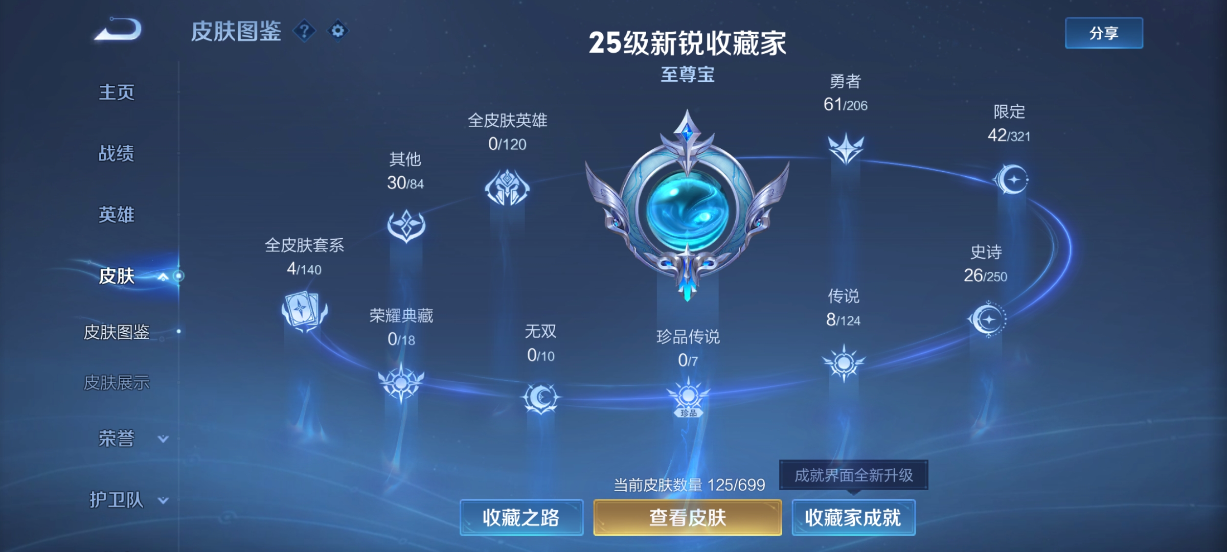 WZCMW3248543王者荣耀账号详情图4