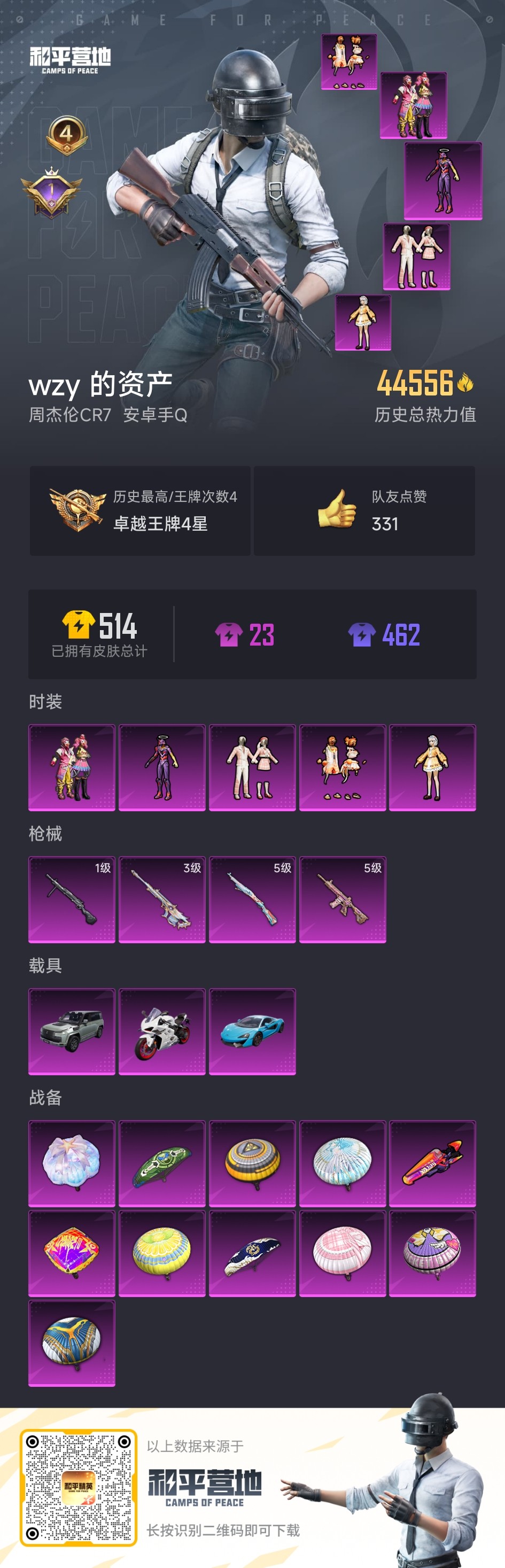 HPCMW3312837和平精英账号详情图23