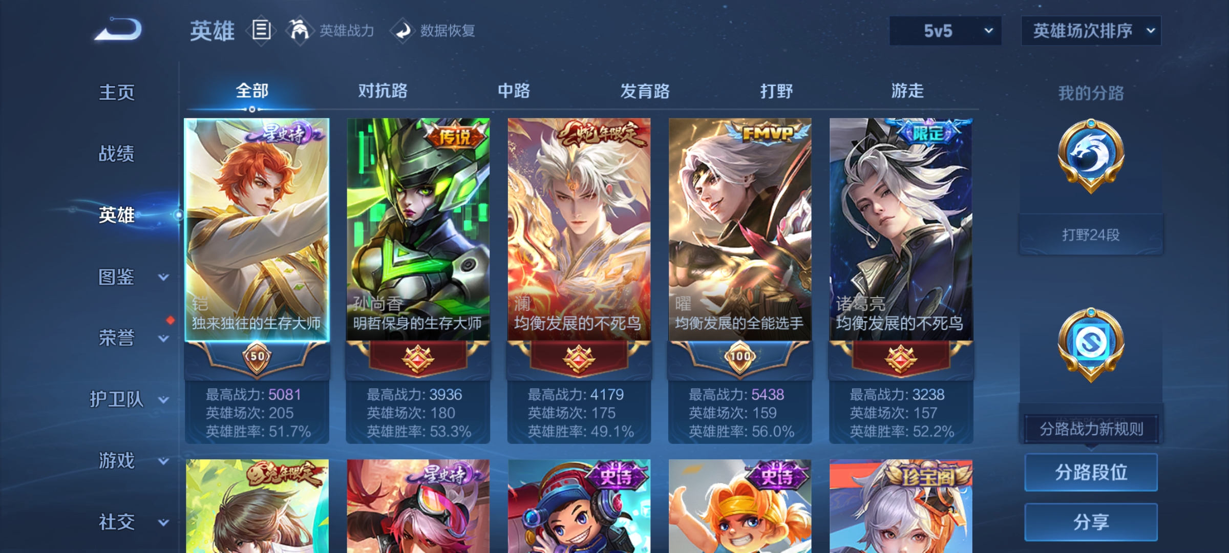 WZCMW3287374王者荣耀账号详情图3